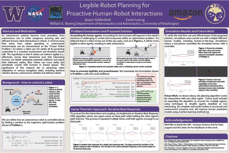 Jasper Geldenbott poster