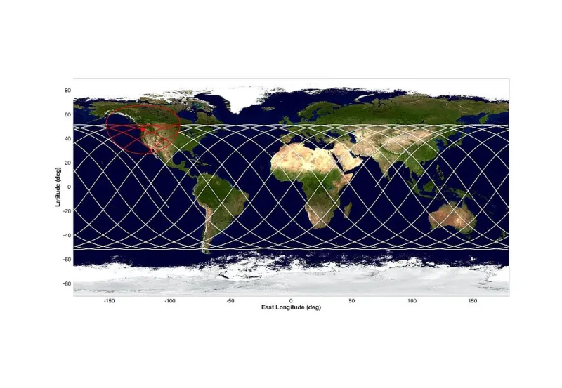 Lines showing the satellite's projected path